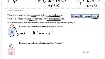 CHEM 112 Ch. 1 Lecture Part 1