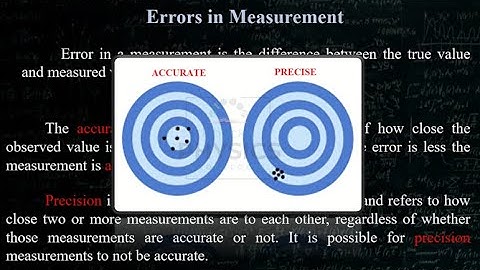Error Analysis  Physics  Class 11 | All about Errors in Measurement