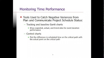 Progress, Performance measurement Instructor