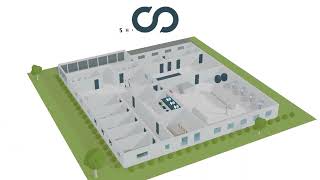 Shiftconnector Smart Visual Factory