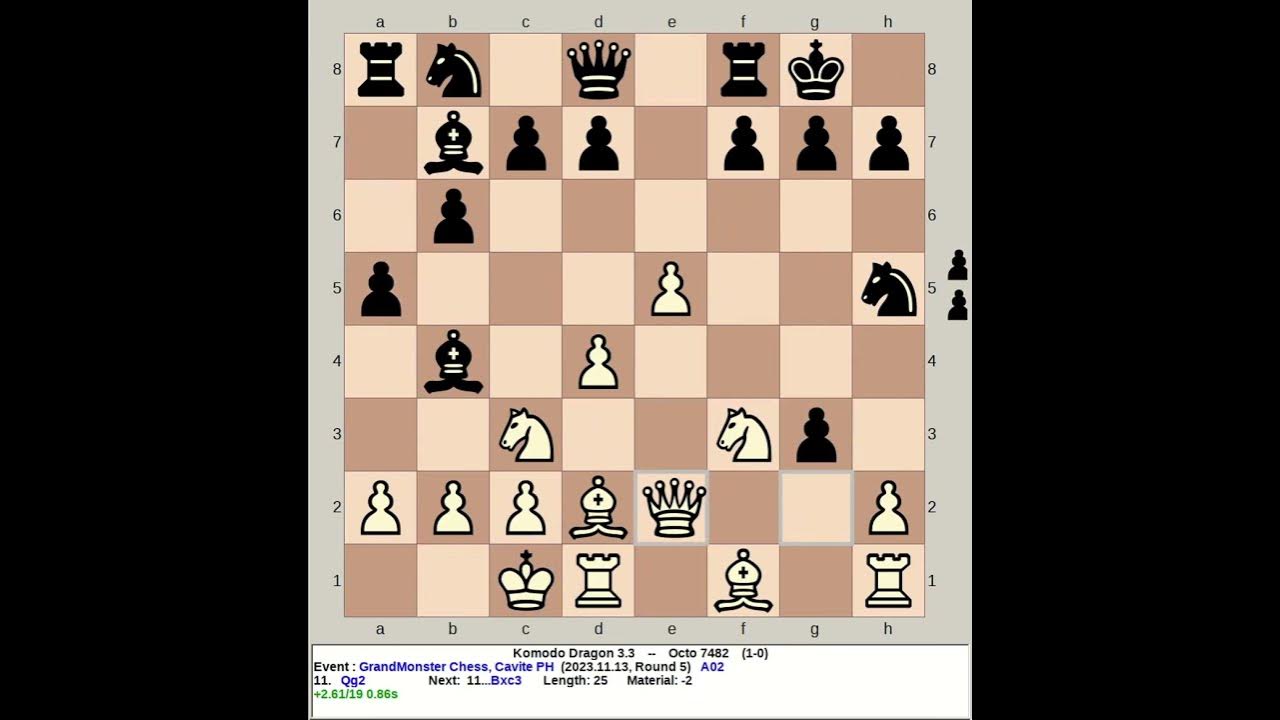 Komodo Dragon 3.3 vs Octo 7482 | GrandMonster Chess, 231113 R5 - YouTube