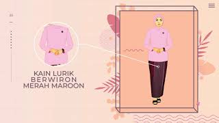 Petunjuk Pemakaian Dan Pembuatan Seragam Bhayangkari Beserta Aksesorisnya