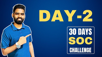 Day#2: Log Analysis Basics: Windows Security Logs