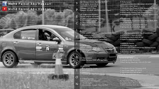 My 1St Mobile Video Shooting After Learning Techniques From Patrick Levar Channel