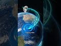 Mind-blowing facts about the earth and moon #space #universe