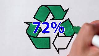 Machine learning techniques to detect rubbish contamination