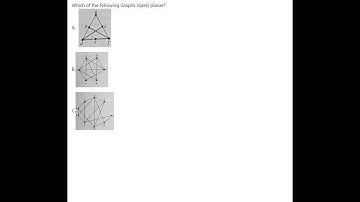 UGC NET Comp Sc  2021 Planar Graph Question