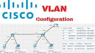 VLAN configuration (without VTP) - Part I