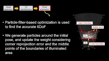 [202010] ACMarker: Acoustic Camera-based Fiducial Marker System in Underwater Environment