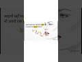 🚨 Face Reading Secret | Har Insaan Ka Raaz | End Tak Dekho