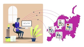 Tired of complex HR & Payroll Processes? | Integrate any HR & Payroll system with BrynQ!