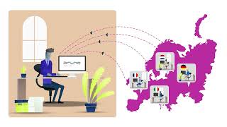 Tired of complex HR & Payroll Processes? | Integrate any HR & Payroll system with BrynQ!