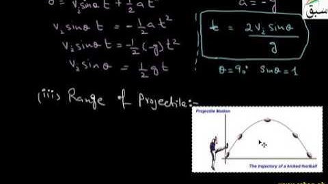 More on Features of Projectile :: 1st year Chapter 3 Physics in Urdu  : SWAP