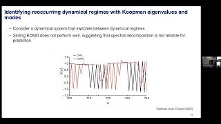 Koopman Learning With Episodic Memory