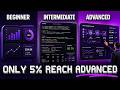 Every Level of Data Science Explained in 8 Minutes