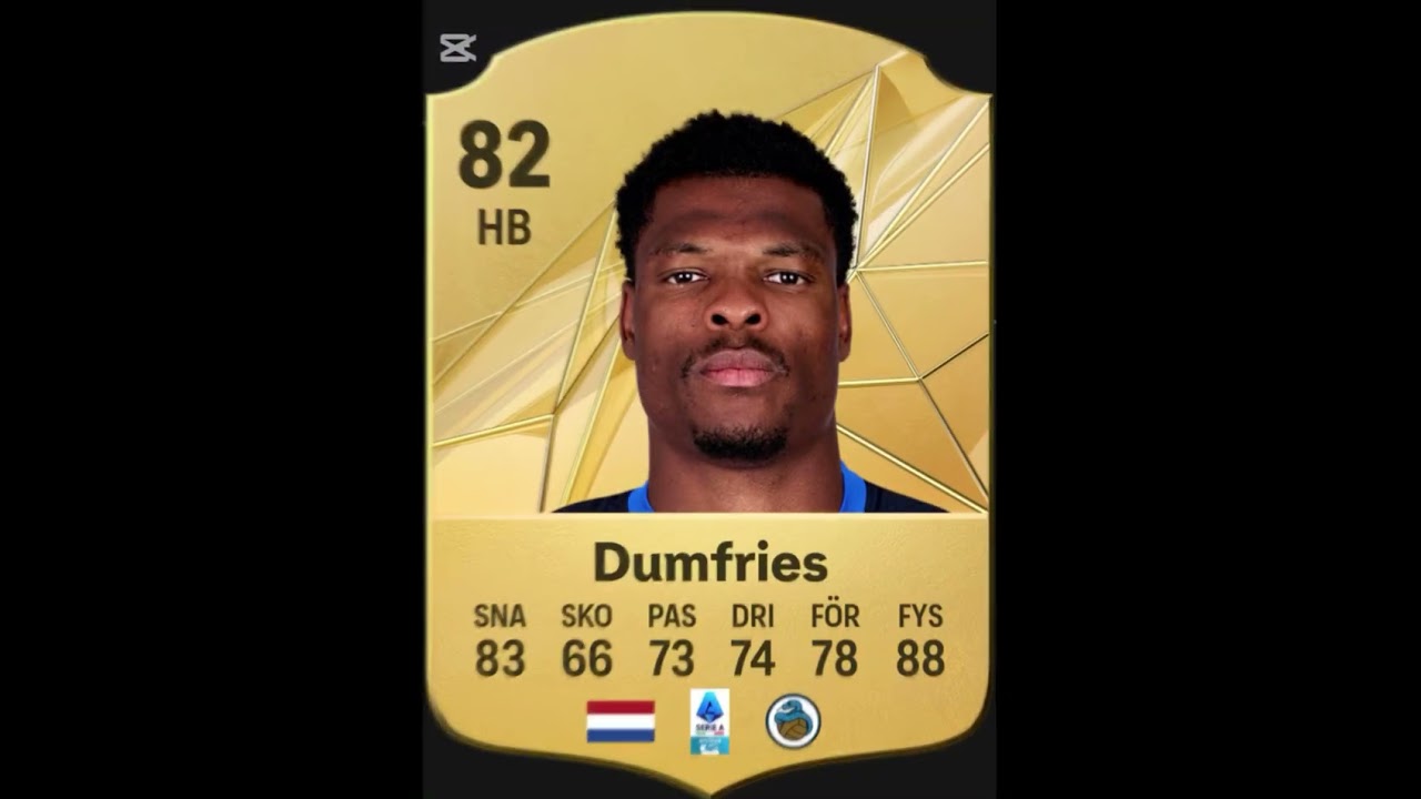 Inter FC25 Player Ratings