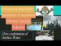 Water Resources: Distribution, Types, and Environmental Impact