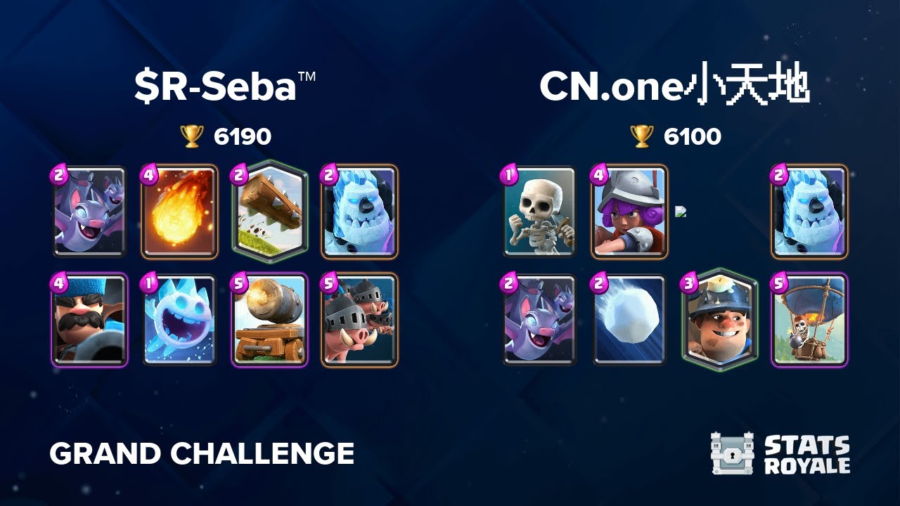 $R-Seba™ vs CN.one小天地 [GRAND CHALLENGE]