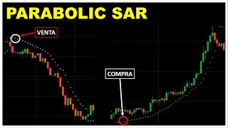 Identifica TENDENCIAS con el PARABOLIC SAR  Estrategia con Acción del precio | Binary Teach