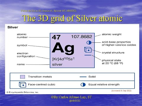 Session 01, episode 047; Simulation of the Silver Atomic
