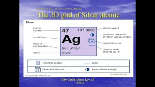 Session 01, episode 047; Simulation of the Silver Atomic