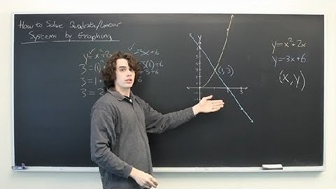 How to Solve Quadratic Linear Systems by Graphing : Graphing in Math