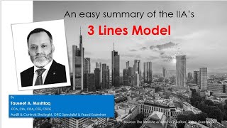 The IIA's Three Lines Model