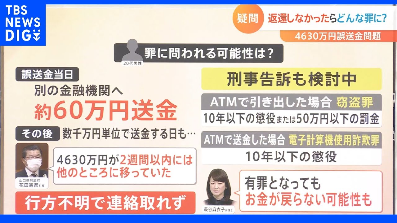 特徴発覚 4630万円誤振込された田口翔24歳 知り合いが語る見た目は ごまのつぶやきblog