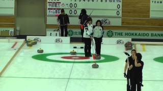 20121023中部電力-チーム青森第3エンドPACCトライアル