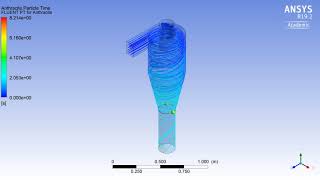 Cyclone Separator Animation (Anthracite Particle Tracking)