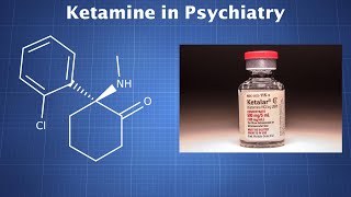 Ketamine in Psychiatry: How It Affects Depression, Anxiety, and More (Introduction)