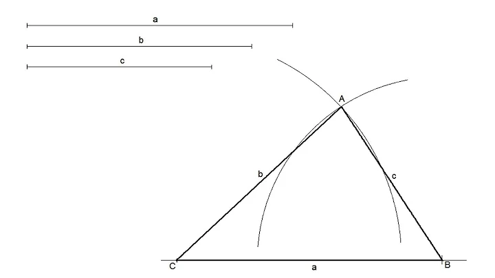 How to draw a triangle knowing the length of its 3 sides