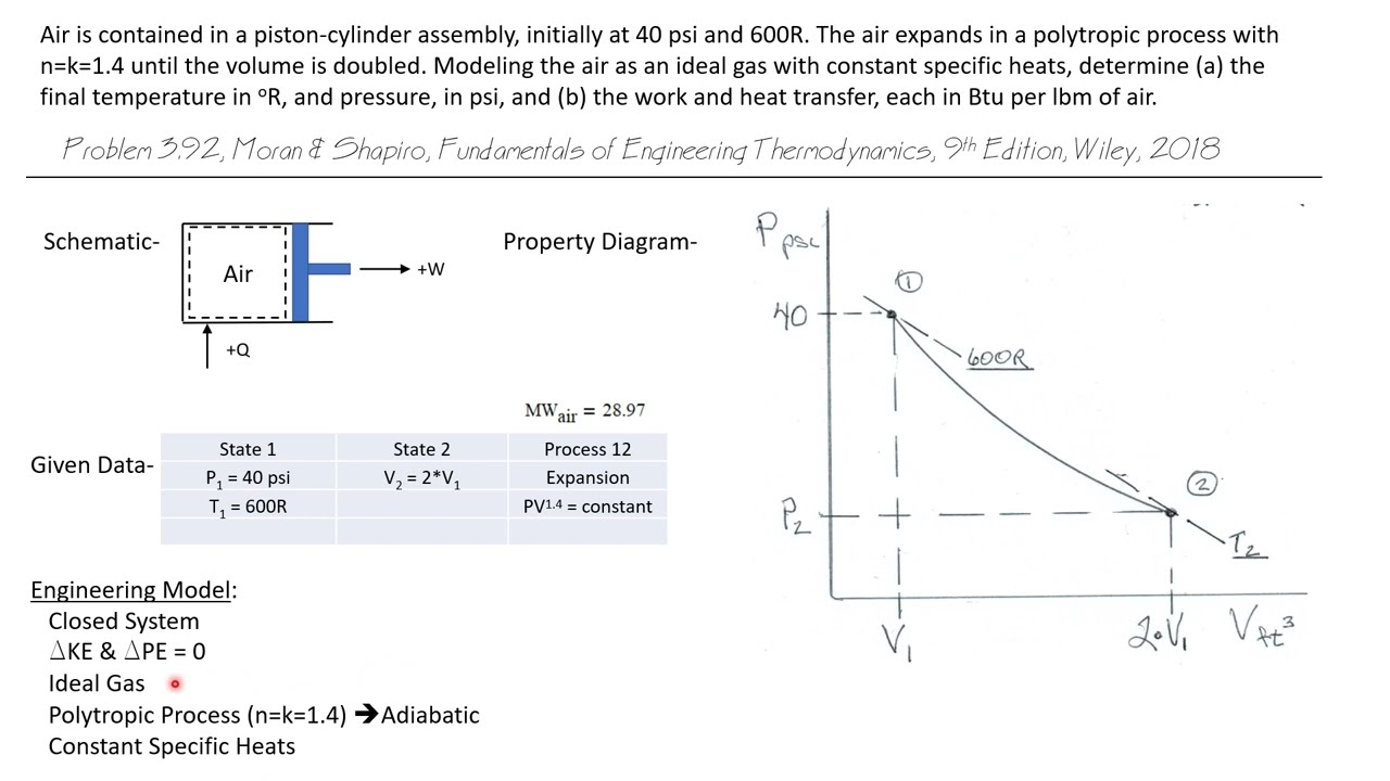 Air as an Ideal Gas in an Adiabatic Polytropic Process -- Engineering Thermodynamics 50/107