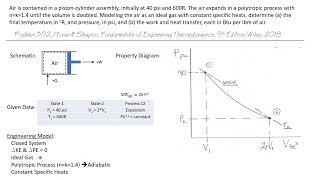 Air as an Ideal Gas in an Adiabatic Polytropic Process -- Engineering Thermodynamics 50/107