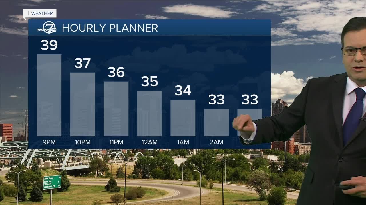 Monday evening forecast - YouTube