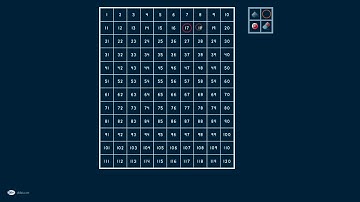 Virtual 120 Number Board