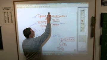 6 Lesson 65 Prime factorization