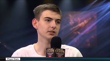 Interview with Winner of Alliance vs SUPA HOT CREW | W1D2 S4 EU LCS Summer split 2014