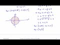 L12 - Part 1 - Functions of Several Variables - Finding Domain and Range || Multivariable Calculus