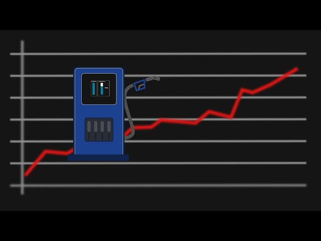 Loading video