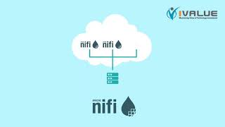 Cloudera | Data Flow for Data Hub