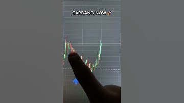 Cardano news today  | ADA Price Prediction