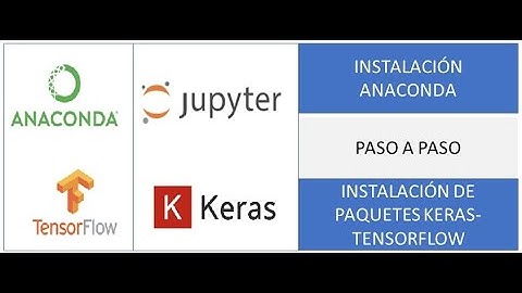 Instalación y Configuración del Entorno Anaconda para Keras-Tensorflow Paso a Paso