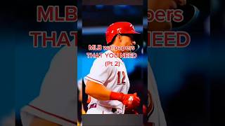 MLB wallpapers THAT YOU NEED (pt 2) #shorts #baseball #viral #mlb #god1st #youtubeshorts