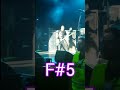 Myles Kennedy F#5 amazing high note Alter Bridge