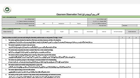 Classroom Observation tool form in Urdu format