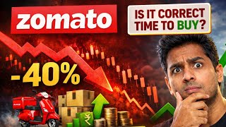 Zomato Shares     Zomato Stock Analysis  Share Market In  