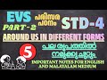STD-4/ E V S- പരിസര പഠനം/ UNIT-5/ AROUND US IN DIFFERENT FORMS- പല രൂപത്തിൽ നമുക്കു ചുറ്റും/ PART 2