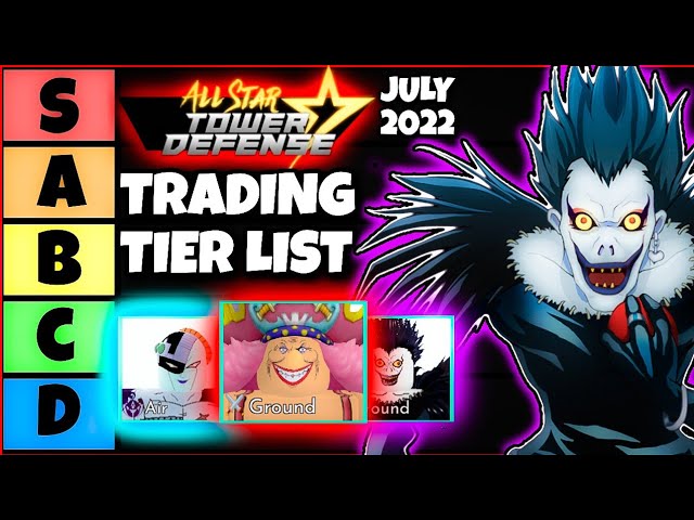 Maximize your strategy with this ultimate Roblox trading tier list for All  Star Tower Defense