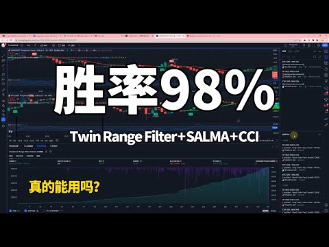 传说中的Heikin Ashi 一个神奇的量化策略，是奇迹还是大坑？通过量化来实现快速回测